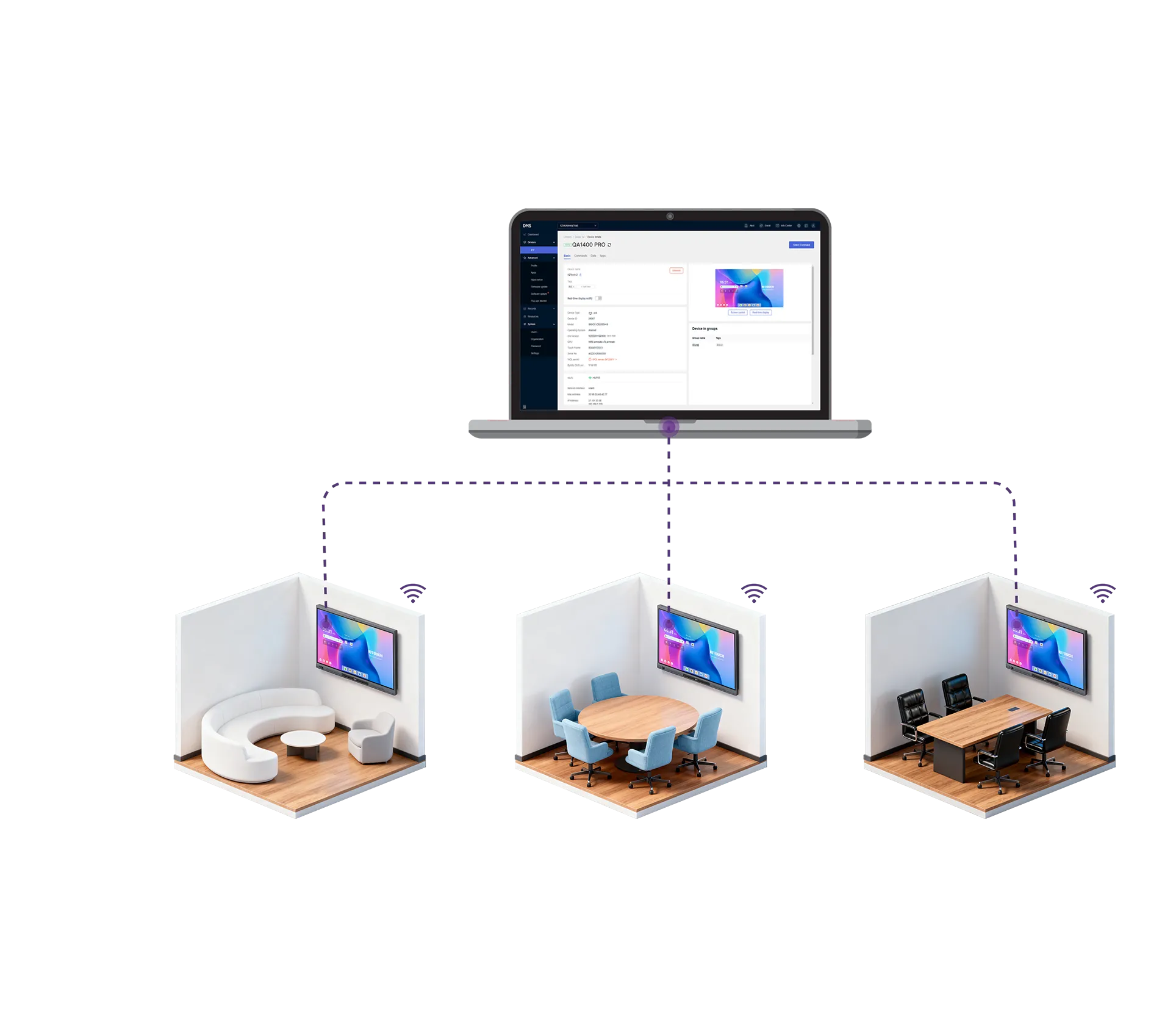 Wireless BYOD and BYOM Connectivity